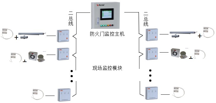 大唐電氣